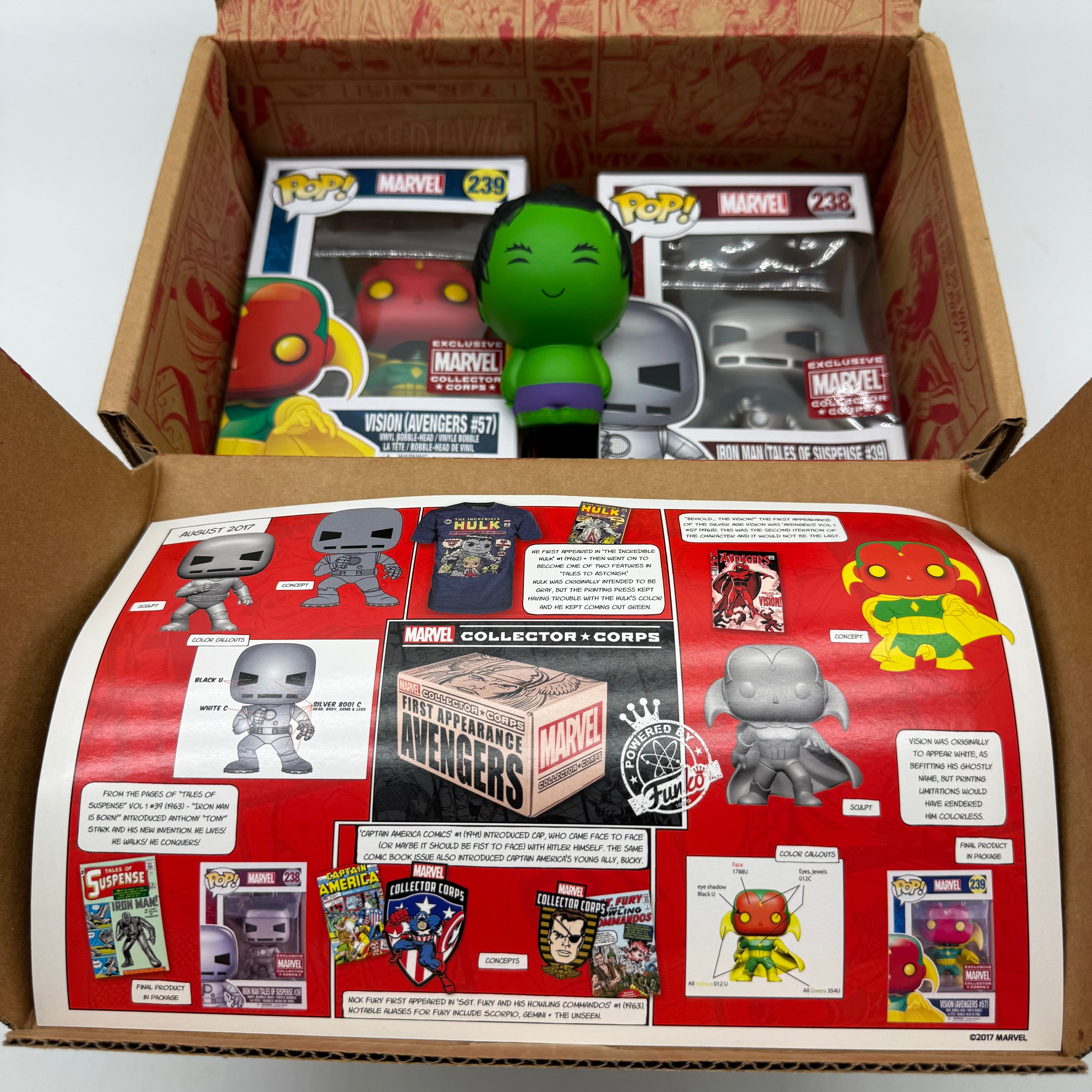 Marvel Collector Corps First Appearance Avengers Box