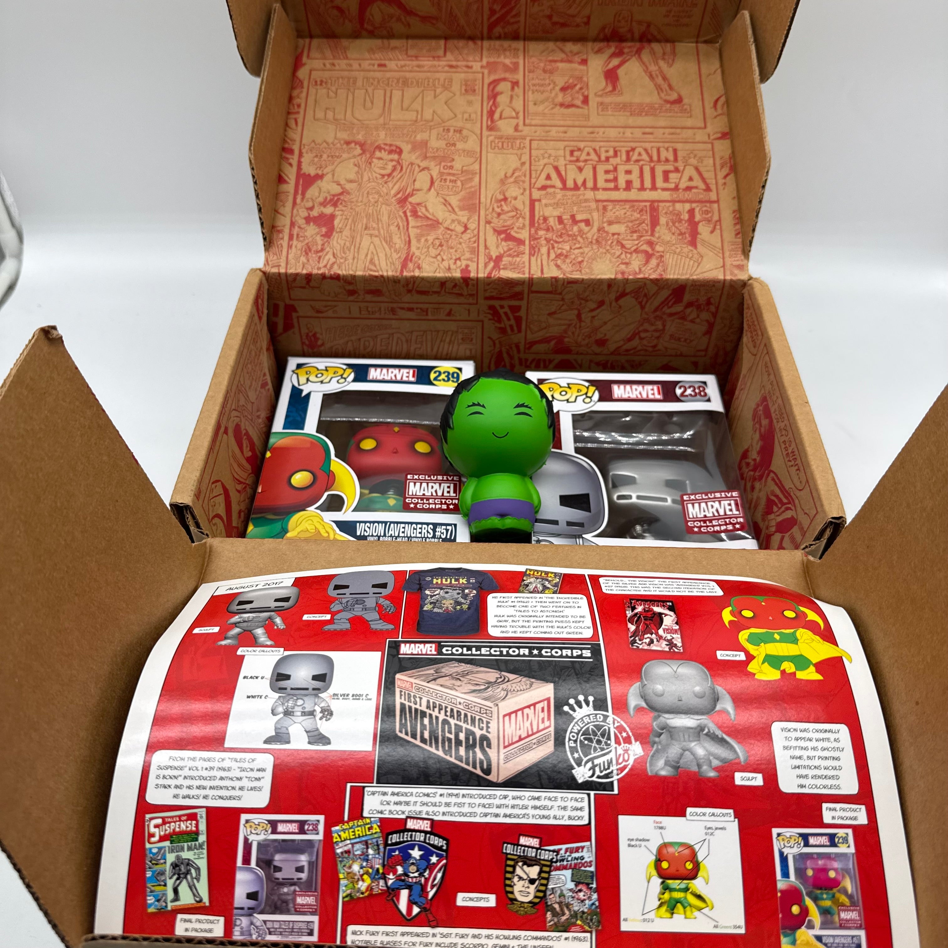 Marvel Collector Corps First Appearance Avengers Box